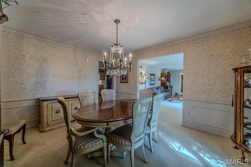 RURAL - Residential Income