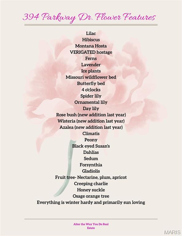 Stonebridge - Residential