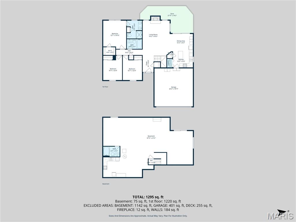 Raintree Plantation Sec 14 - Residential
