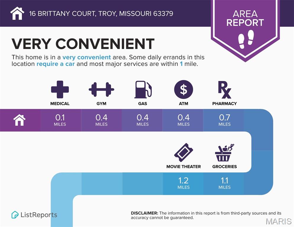 Brittany Place - Residential