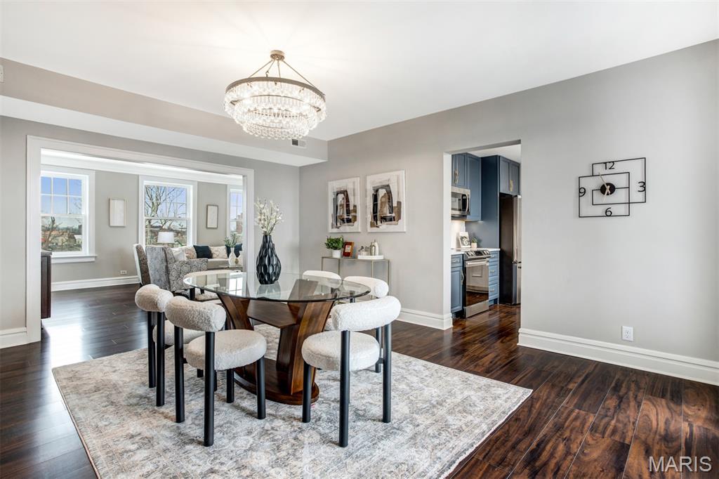 Randolph Condos - Residential