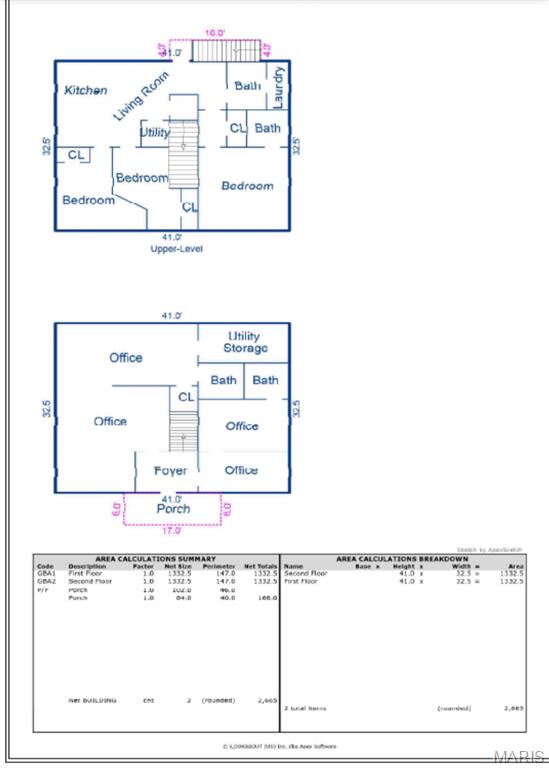 Sunset View - Commercial Sale