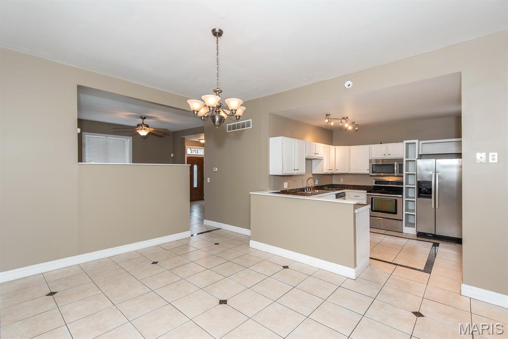 St Louis City - Residential