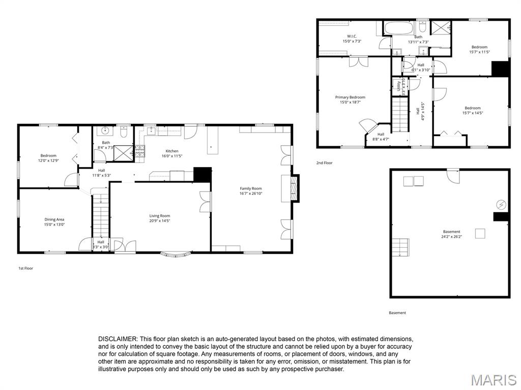 McKnight Acres Add - Residential