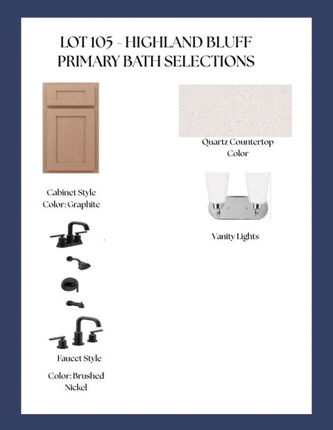 Tiny photo for 646 Pherson Street #Lot 105, Aiken, SC 29801 (MLS # 221796)