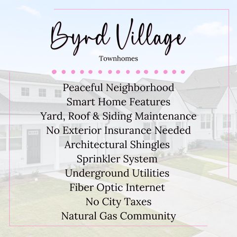 Tiny photo for 3091 Nolana Loop Loop, Graniteville, SC 29829 (MLS # 219620)