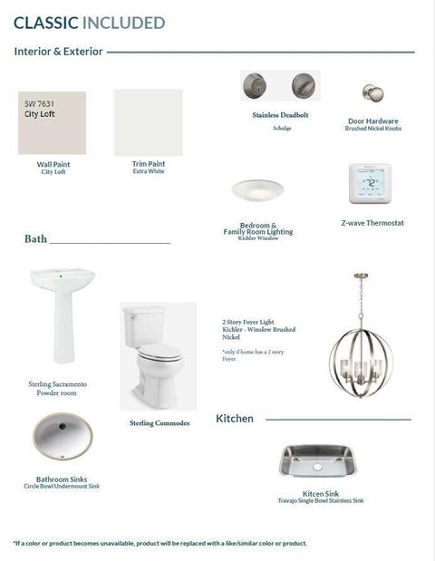 Tiny photo for 308 Marstrand Circle, Aiken, SC 29801 (MLS # 219175)