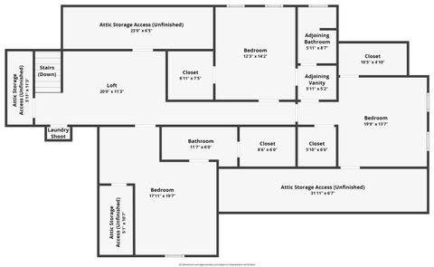 Tiny photo for 127 & 0 Martin Hollow Road, Aiken, SC 29803 (MLS # 221664)