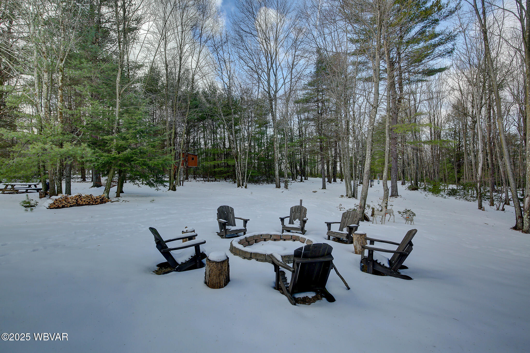 Loganton, Pennsylvania 17747, United States, 3 Bedrooms Bedrooms, ,3 BathroomsBathrooms,Residential,Contingent,11017