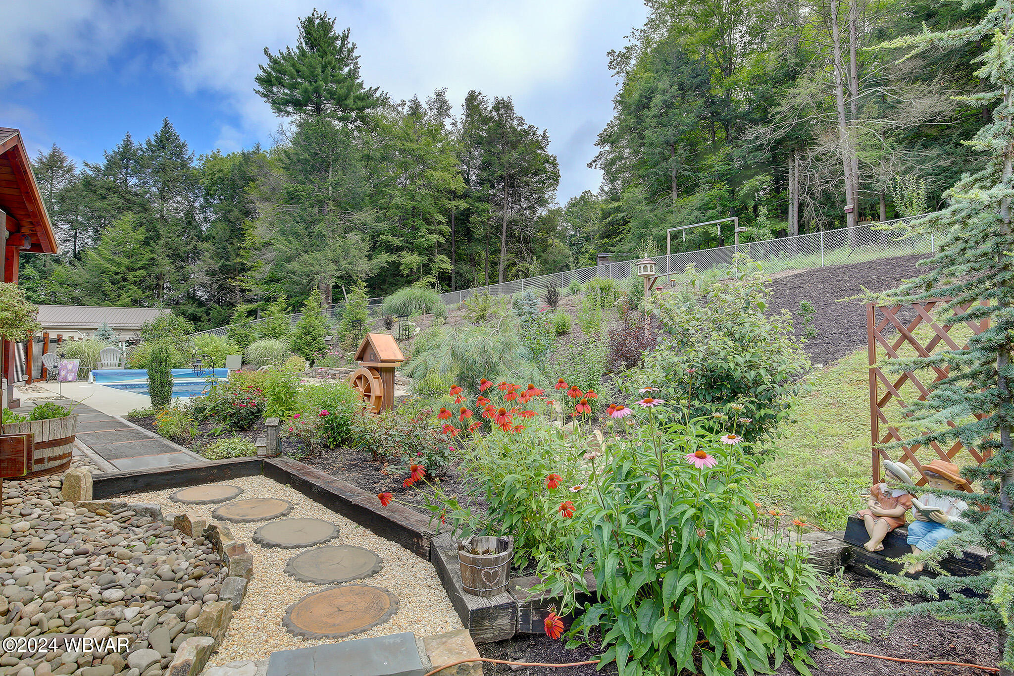 Trout Run, Pennsylvania 17771, United States, 4 Bedrooms Bedrooms, ,2 BathroomsBathrooms,Residential,Pending,52100