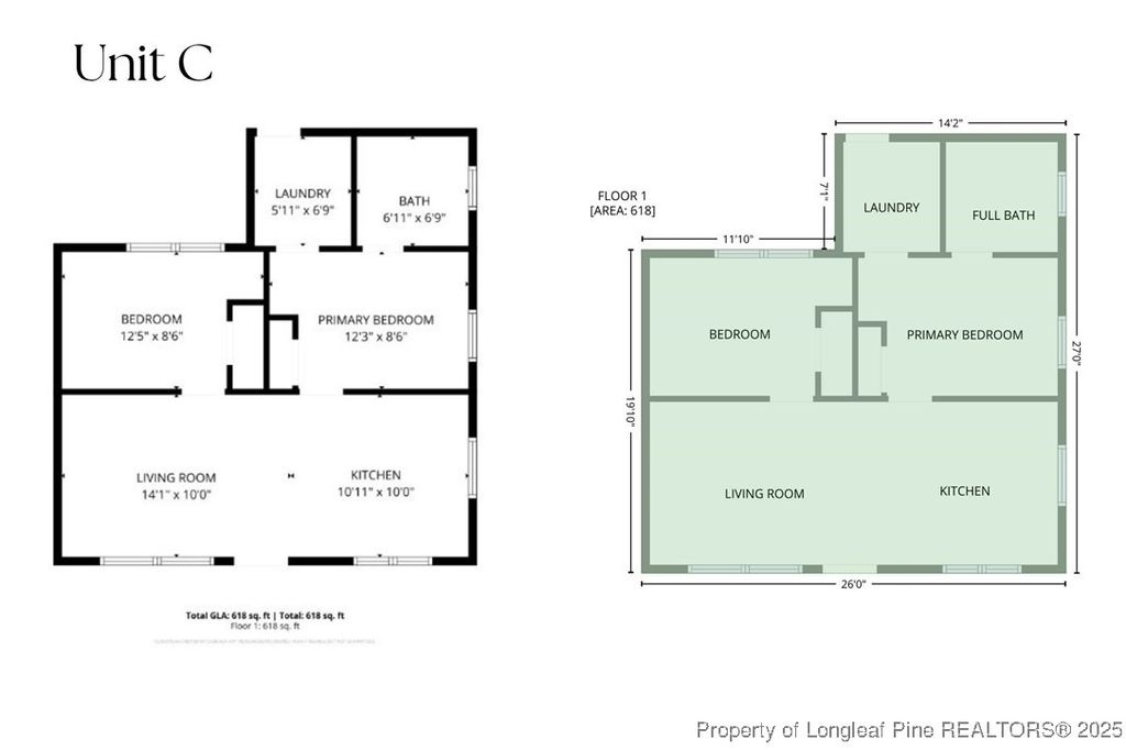 Photo of 3530 Riverside Drive, Greensboro, NC 27406 (MLS # 752394)