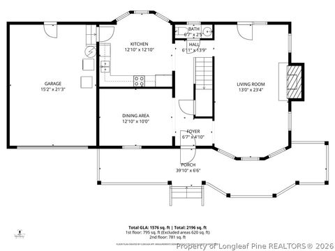 Tiny photo for 7068 Tollhouse Drive, Fayetteville, NC 28314 (MLS # 760198)