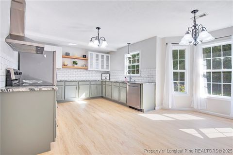 Tiny photo for 309 Sharpsburg Road, Fayetteville, NC 28311 (MLS # 752217)