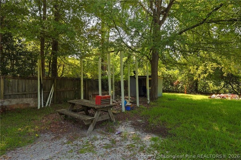 Tiny photo for 121 Buffalo Street, Fayetteville, NC 28303 (MLS # 768142)