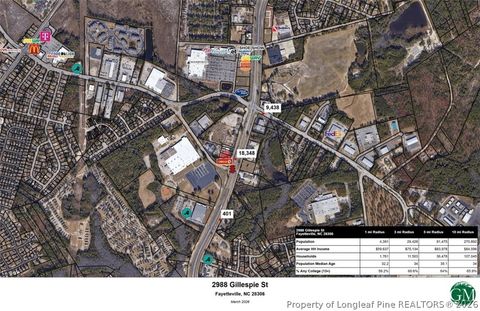 Tiny photo for 2988 Gillespie Street, Fayetteville, NC 28306 (MLS # 759346)