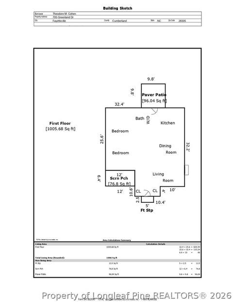 Tiny photo for 705 Greenland Drive, Fayetteville, NC 28305 (MLS # 766770)