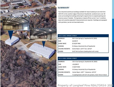 Tiny photo for 554 S Cool Spring Street, Fayetteville, NC 28302 (MLS # 757800)