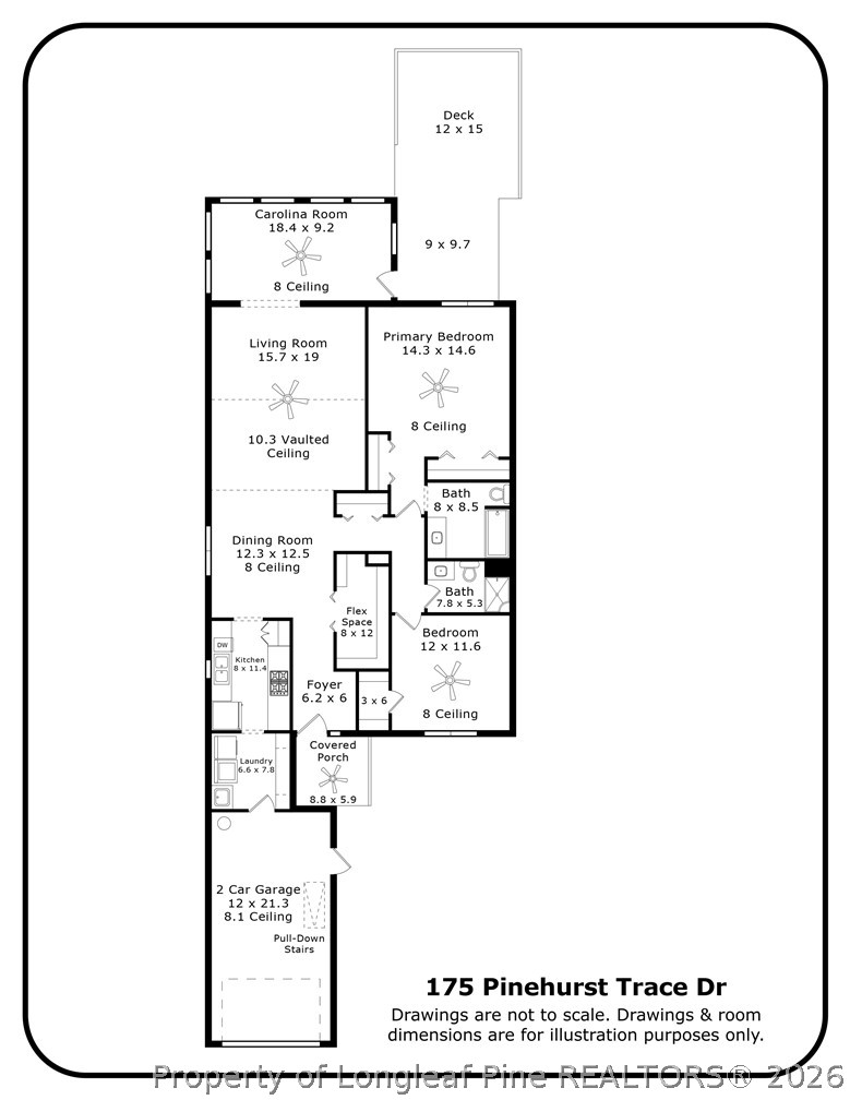 175 Pinehurst Trace Drive