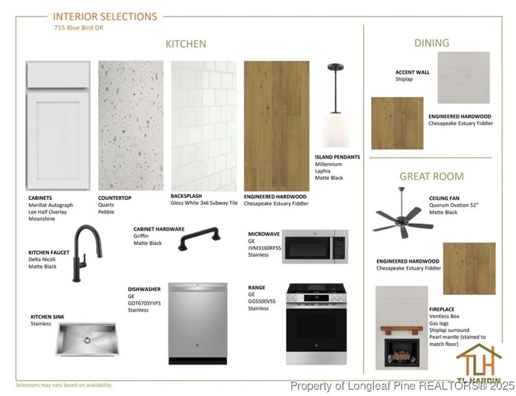 Photo of 715 Blue Bird Drive, Vass, NC 28394 (MLS # 755121)