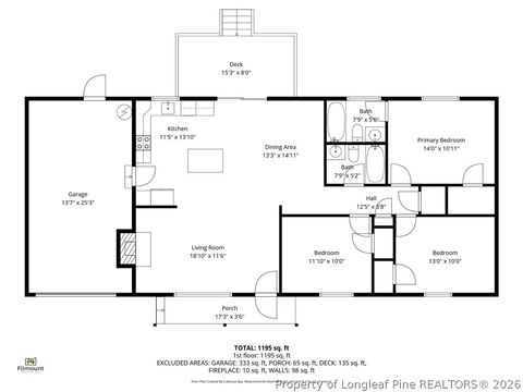 Tiny photo for 1304 Chara Court, Spring Lake, NC 28390 (MLS # 757283)