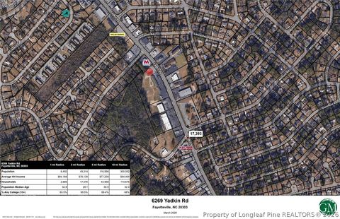 Tiny photo for 6269 Yadkin Road, Fayetteville, NC 28303 (MLS # 759985)