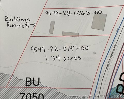 Lemon Springs Road Sanford NC 28355