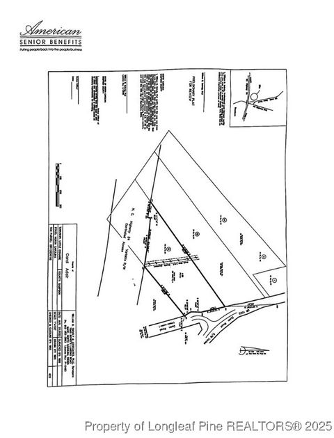 Photo of Dunn Road, Roseboro, NC 28382 (MLS # 755001)