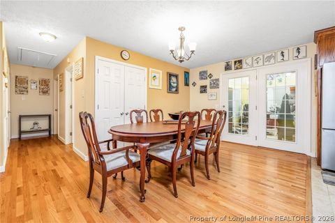 Tiny photo for 2510 Gainey Road, Fayetteville, NC 28306 (MLS # 765047)