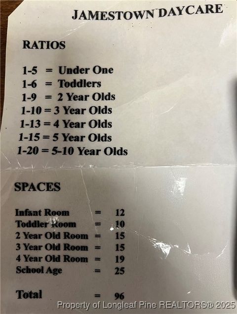 Tiny photo for 54 Randy Street, Lumberton, NC 28360 (MLS # 749914)