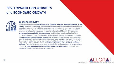 Tiny photo for 3081 Owen Drive, Fayetteville, NC 28306 (MLS # 753125)