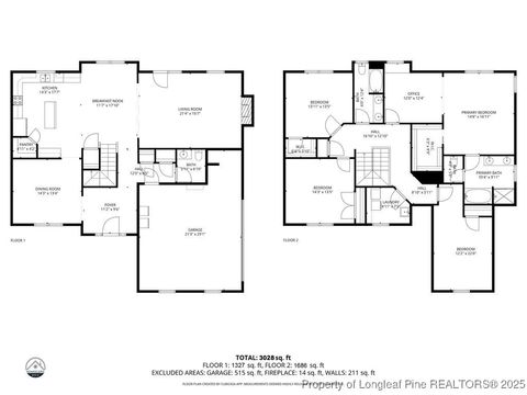 Tiny photo for 302 Cornhill Road, Fayetteville, NC 28312 (MLS # 752320)