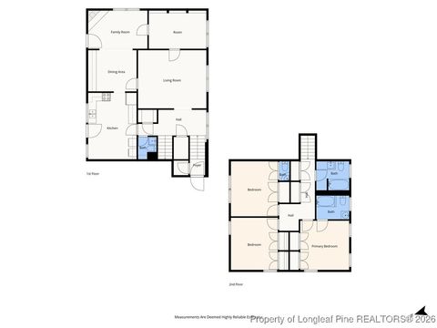 Tiny photo for 311 Brainerd Avenue, Fayetteville, NC 28301 (MLS # 756360)
