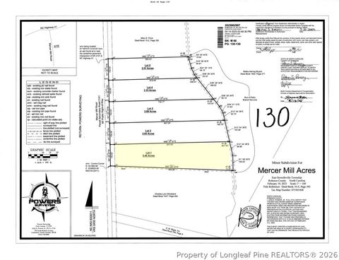 Tiny photo for 1396 Mercer Mill Road, Lumberton, NC 28358 (MLS # 764967)