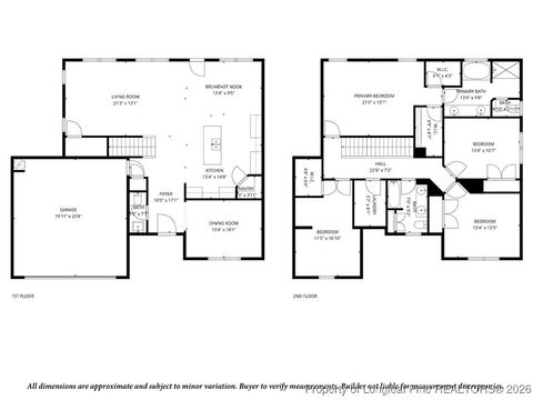Tiny photo for 166 Arabia (Lot 13) Road, Raeford, NC 28376 (MLS # 754251)