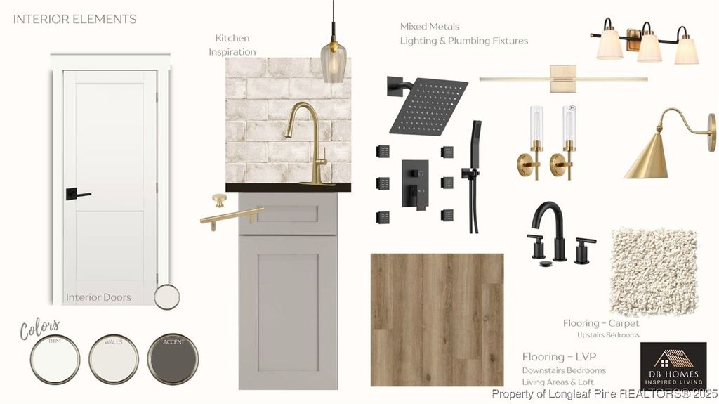 Photo of 399 Spring Lake Drive, Pinehurst, NC 28374 (MLS # 754908)