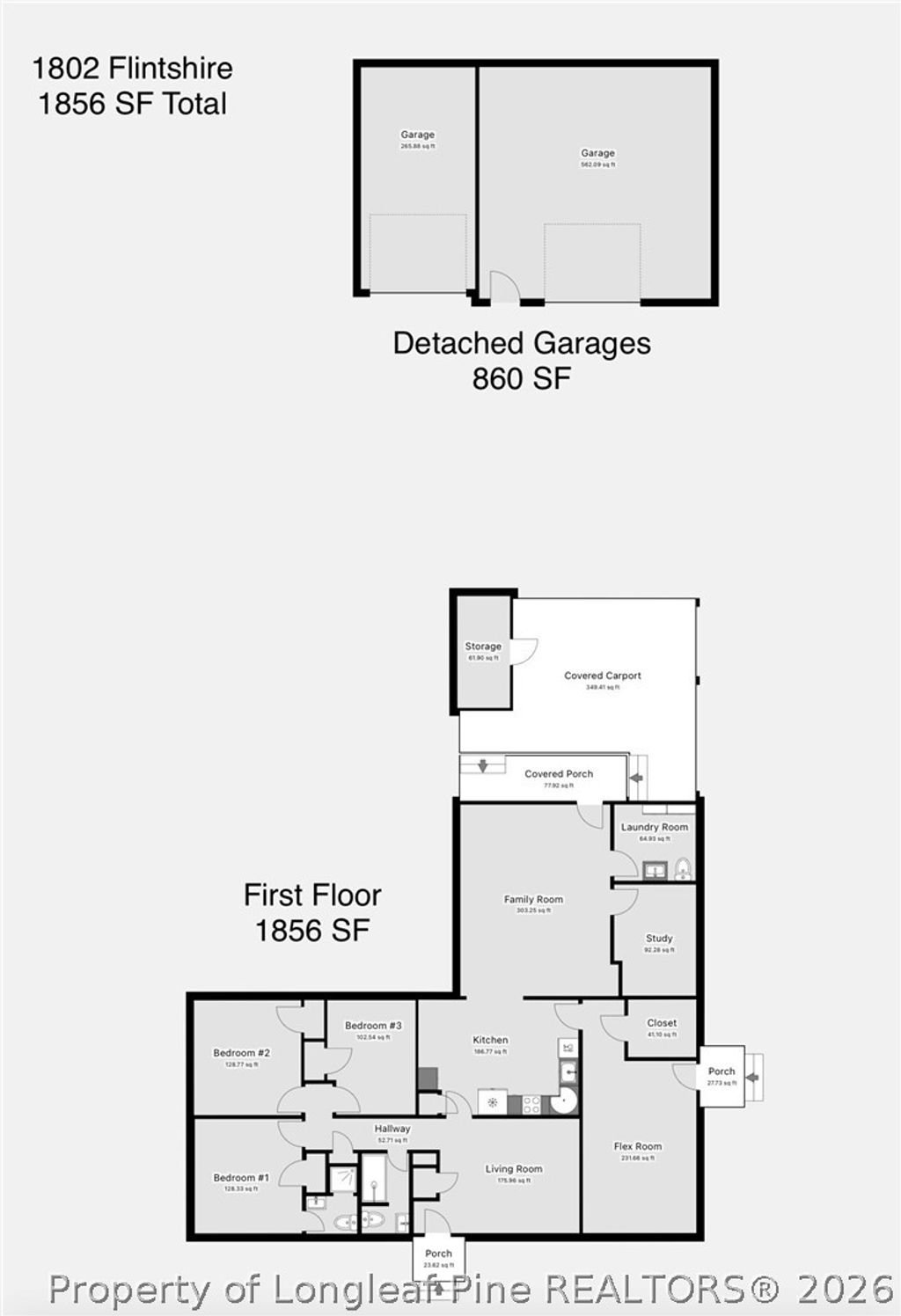 Photo of 1802 Flintshire Road, Fayetteville, NC 28304 (MLS # 762279)
