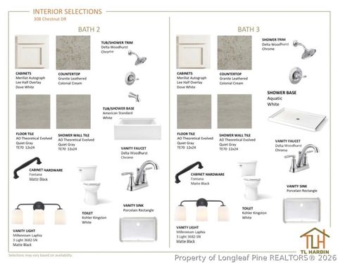 Tiny photo for 308 Chestnut Drive, Vass, NC 28394 (MLS # 760371)