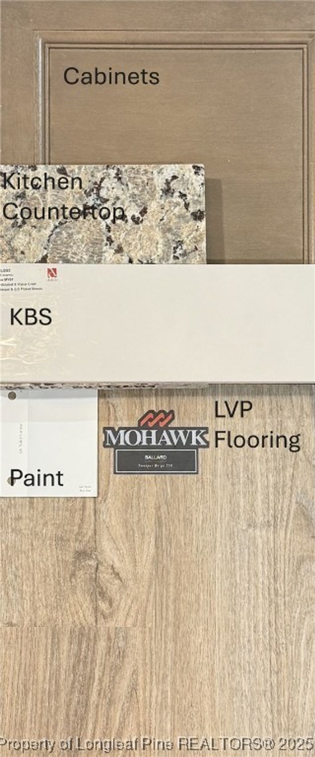 Photo of 219 Uwharrie Way, Sanford, NC 27330 (MLS # 744040)