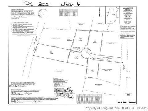 Photo of 0 Cool Springs Road, Sanford, NC 27330 (MLS # 744558) Photo of 0 Cool Springs Road, Sanford, NC 27330 (MLS # 744558)