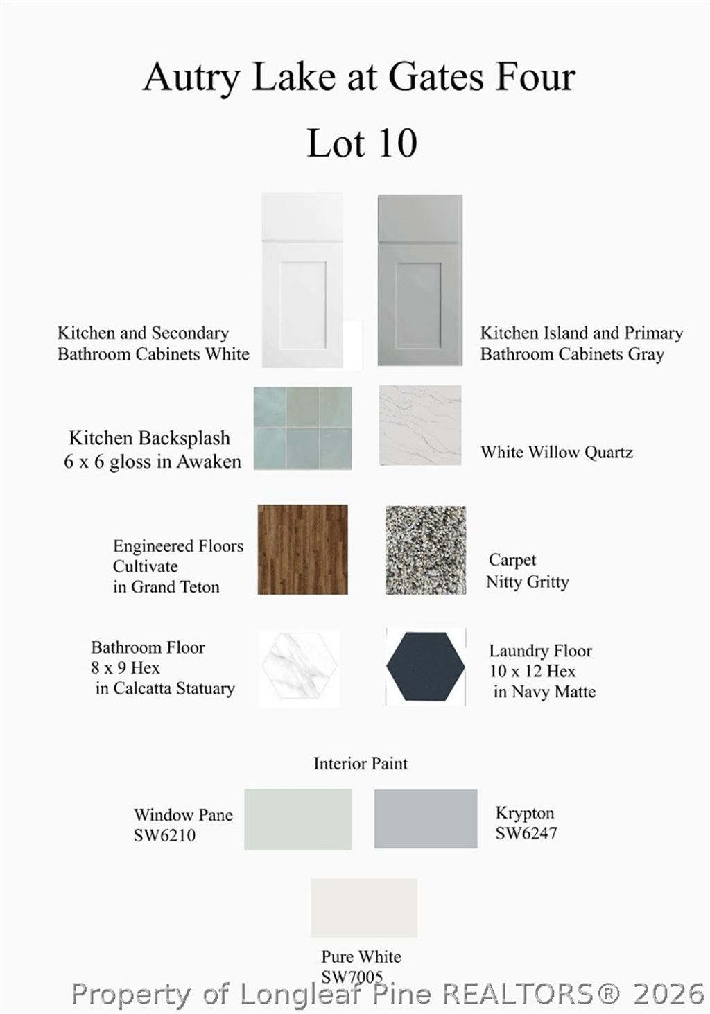 Photo of 3327 Hopekirk (Lot 10) Drive, Fayetteville, NC 28306 (MLS # 758486)