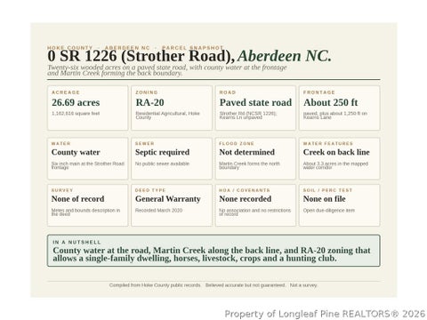 Tiny photo for 00-00 Strother Road, Aberdeen, NC 28315 (MLS # 769142)