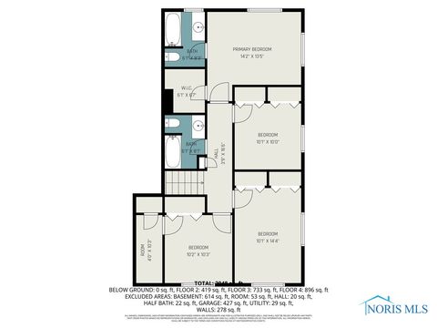 Tiny photo for 2909 111th Street, Toledo, OH 43611 (MLS # 6136155)