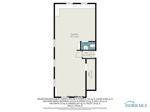 Tiny photo for 2909 111th Street, Toledo, OH 43611 (MLS # 6136155)