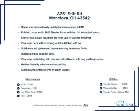 Tiny photo for 8251 Stitt Road, Monclova, OH 43542 (MLS # 6136867)