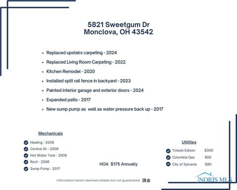 Tiny photo for 5821 Sweetgum Drive, Monclova, OH 43542 (MLS # 6135879)
