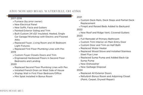 Tiny photo for 8300 Noward Road, Waterville, OH 43566 (MLS # 10003851)