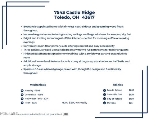 Tiny photo for 7543 Castle Ridge Road, Toledo, OH 43617 (MLS # 10007288)