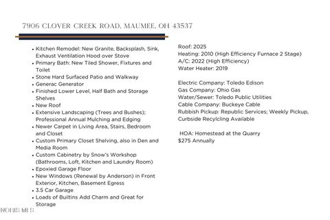 Tiny photo for 7906 Clover Creek Road, Maumee, OH 43537 (MLS # 10005266)