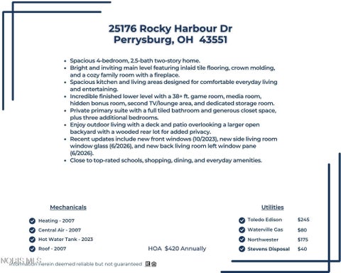 Tiny photo for 25176 Rocky Harbour Drive, Perrysburg, OH 43551 (MLS # 10010157)