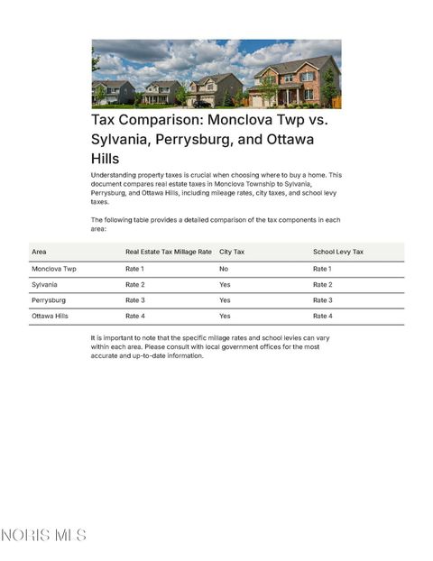 Tiny photo for 5635 Waterville Monclova Road, Monclova, OH 43542 (MLS # 10006360)